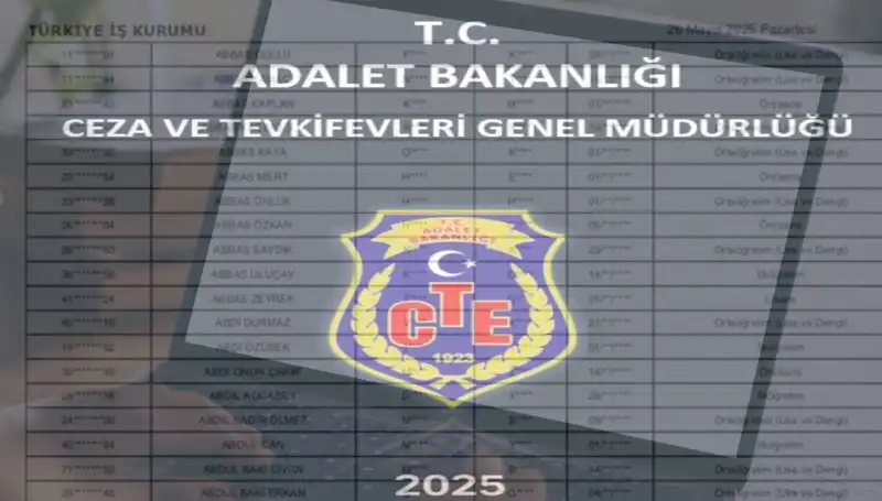 Adalet Bakanlığı 2025 İKM Personel Alım Sonuçları Açıklandı mı?